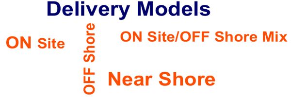 JoomlaWorks Simple Image Rotator